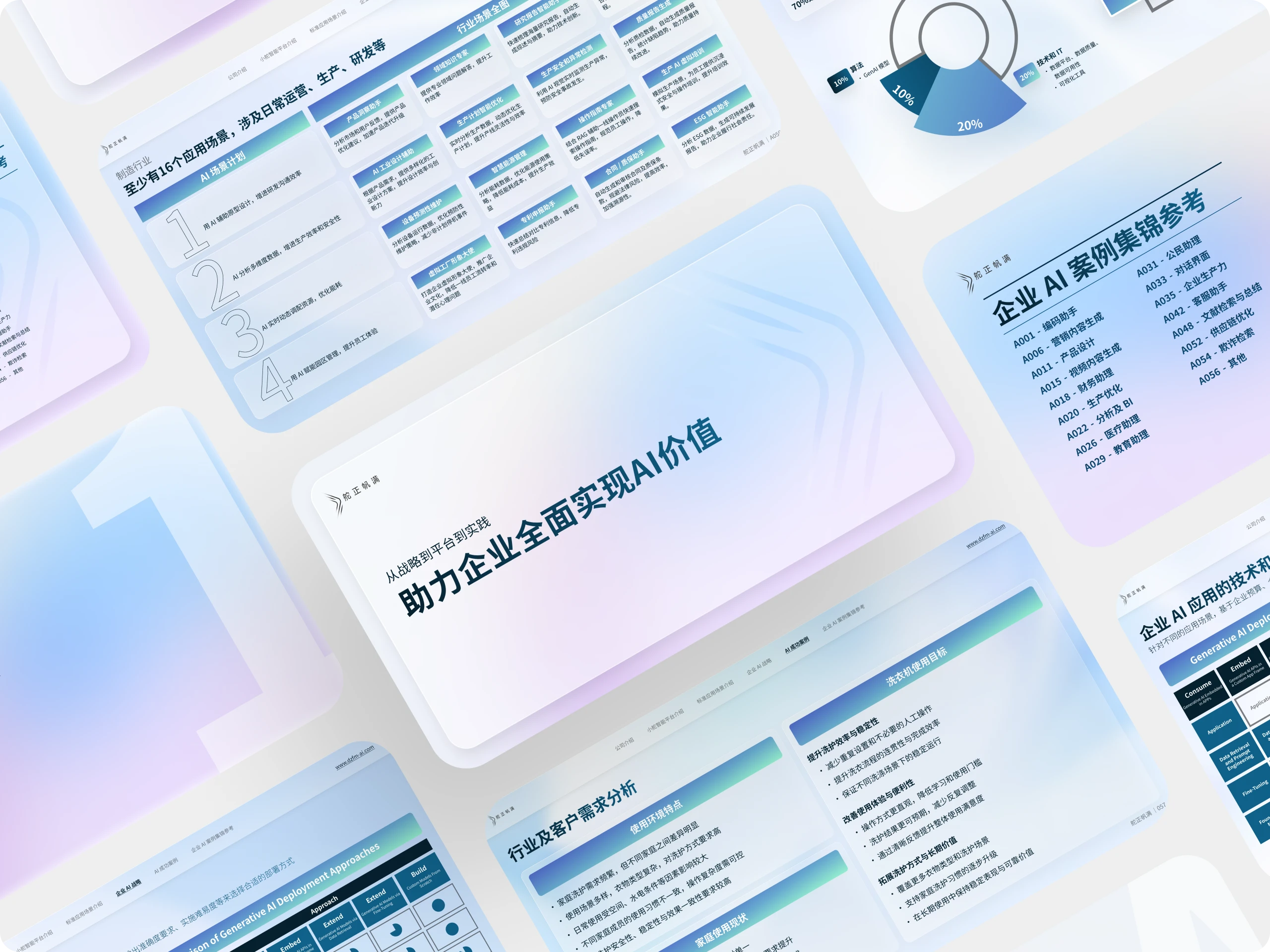 舵正帆满 presentation design 1