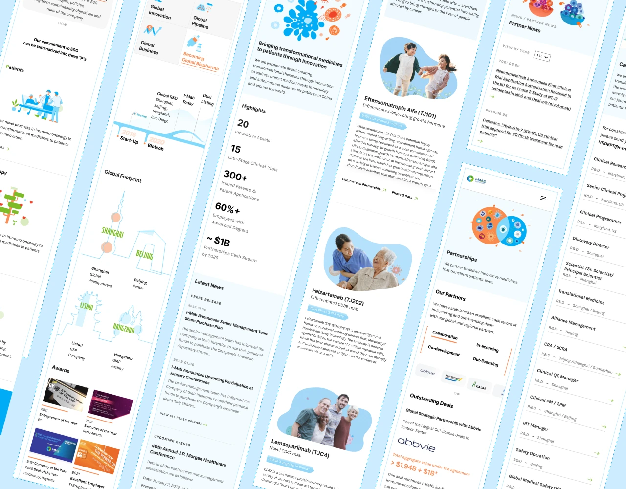 I-Mab multilingual website design